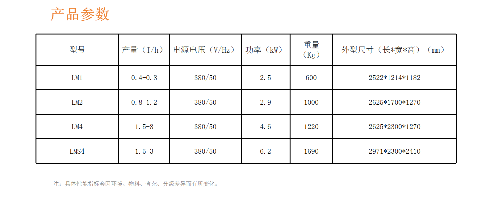 http://www.shnaveco.com/Upload/ueditor/1716790167878370.png
